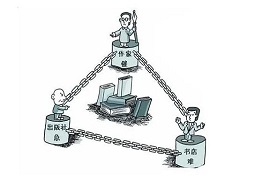 西安讨债公司处理三角债的方法